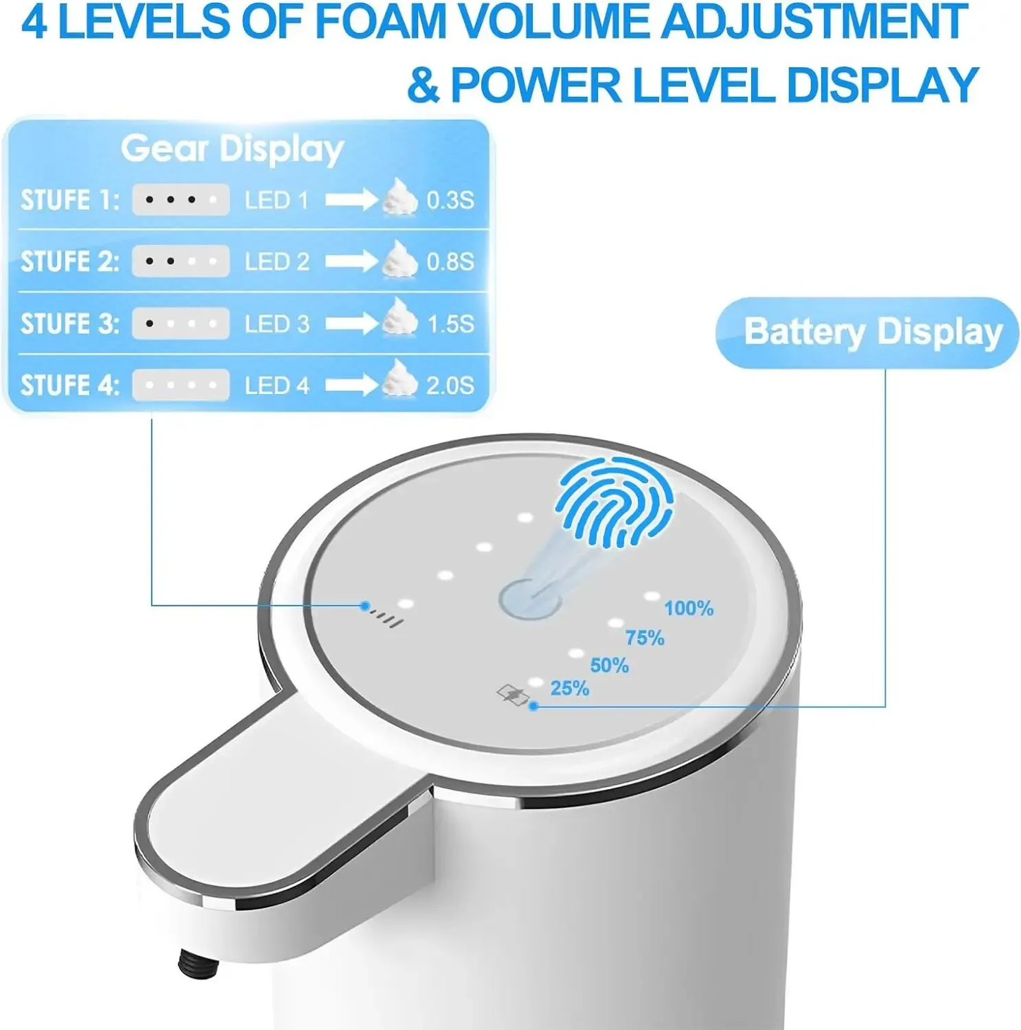Touchless Foam Soap Dispenser